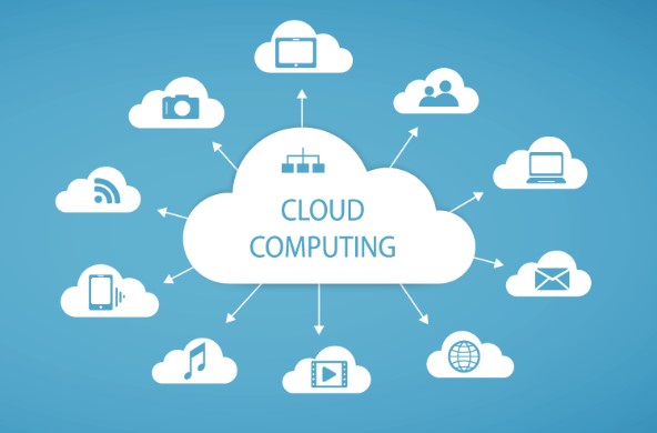 Trend of Cloud Computing in Indonesia